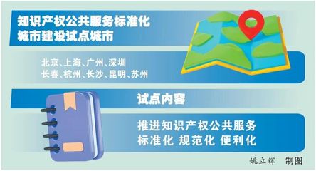 关注！九城市开展知识产权公共服务标准化城市建设试点工作